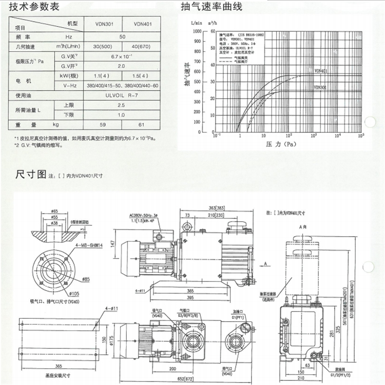 愛(ài)發(fā)科ULVAC中國(guó)NB系列羅茨泵廠家批發(fā)